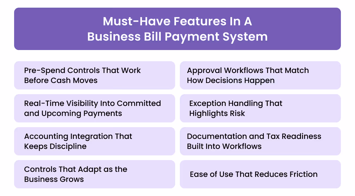 8 Features That Actually Matter in a Business Bill Payment System