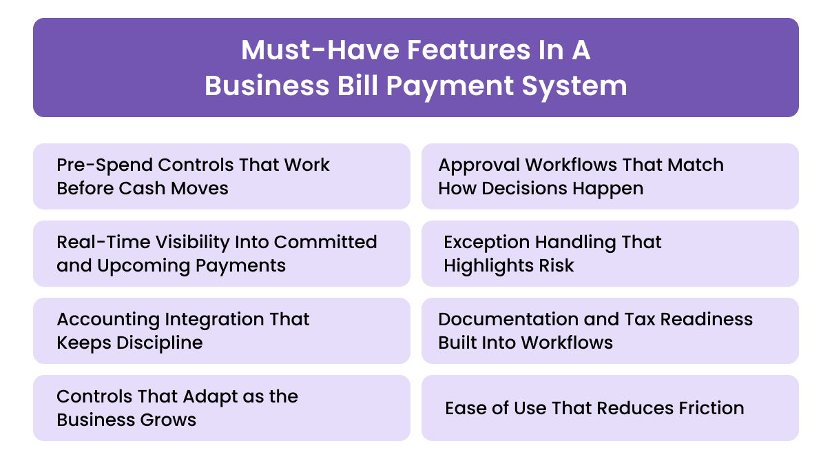 8 Features That Actually Matter in a Business Bill Payment System
