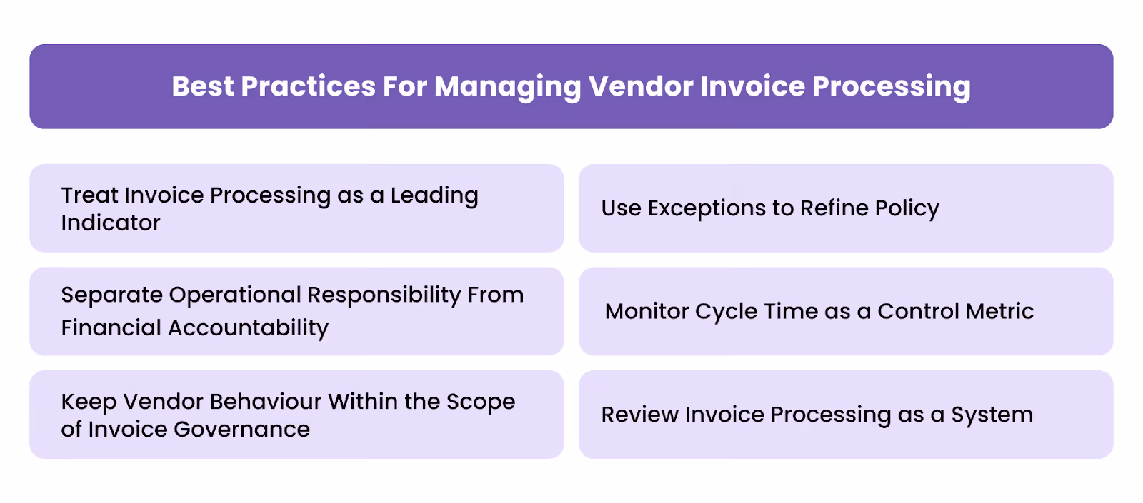 6 Best Practices for Managing Vendor Invoice Processing in the UAE