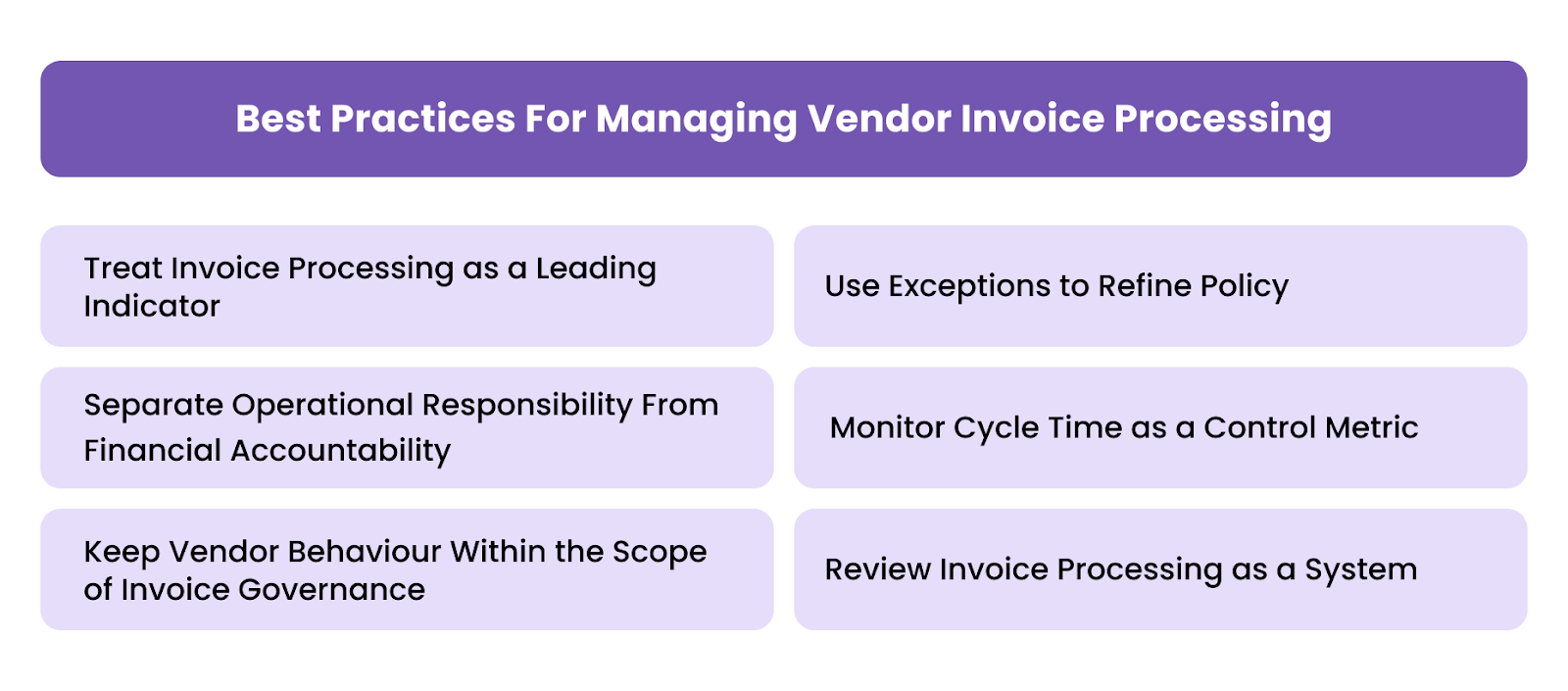 6 Best Practices for Managing Vendor Invoice Processing in the UAE