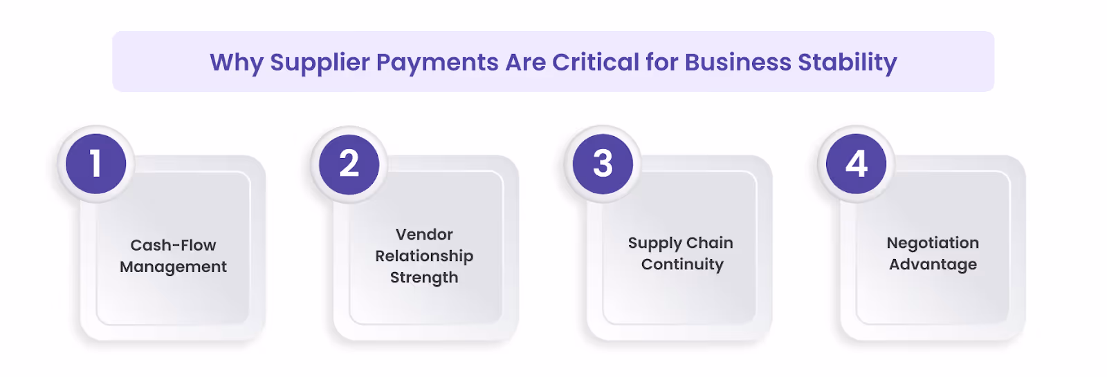 Why Supplier Payments Are Critical for Business Stability