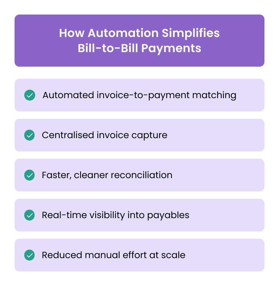 How Automation Simplifies Bill-to-Bill Payments