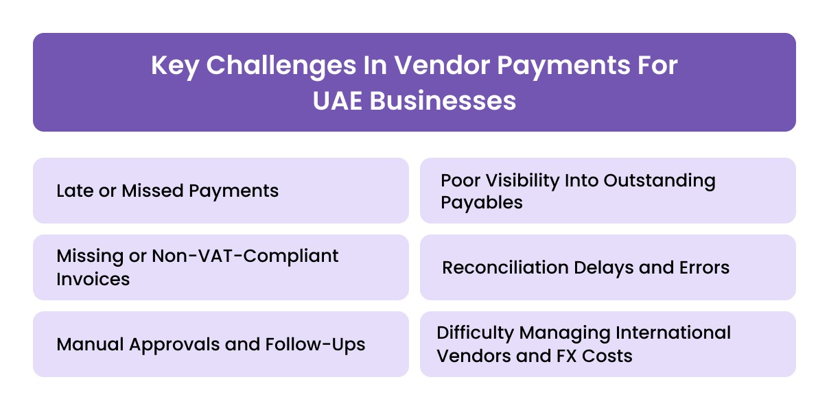 Key Challenges in Vendor Payments for UAE Businesses
