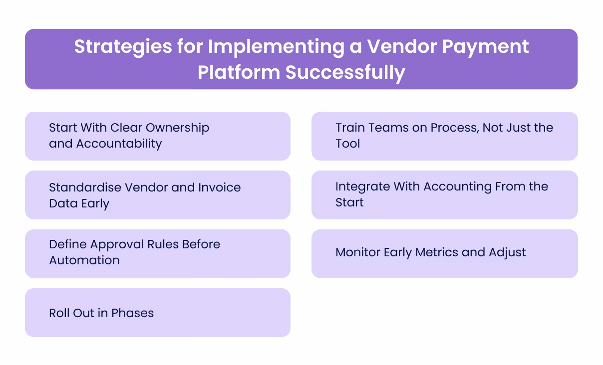 Strategies for Implementing a Vendor Payment Platform Successfully
