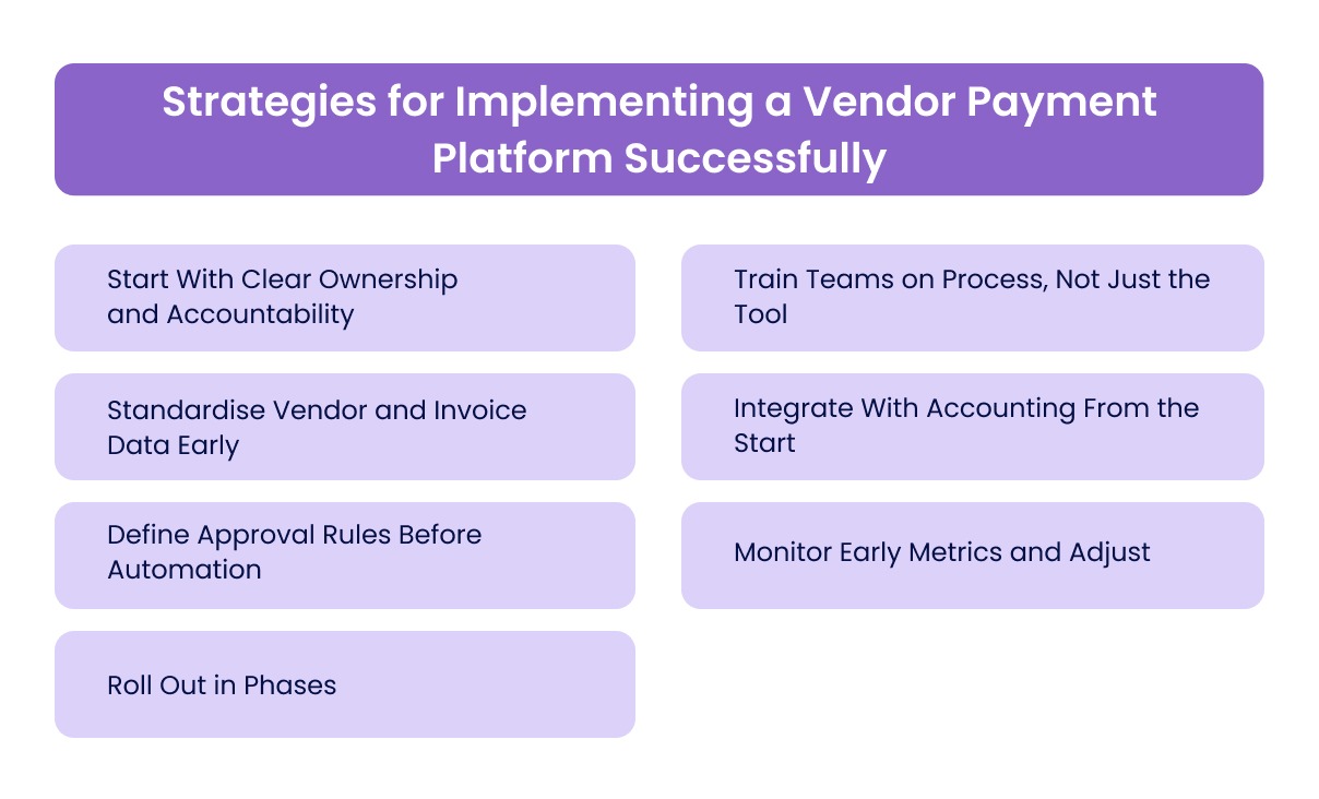 Strategies for Implementing a Vendor Payment Platform Successfully