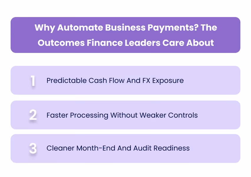 Why Automate Business Payments? The Outcomes Finance Leaders Care About