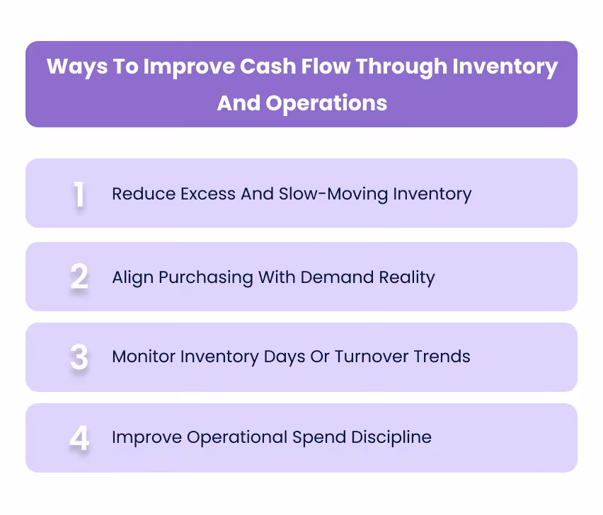 Ways To Improve Cash Flow Through Inventory And Operations