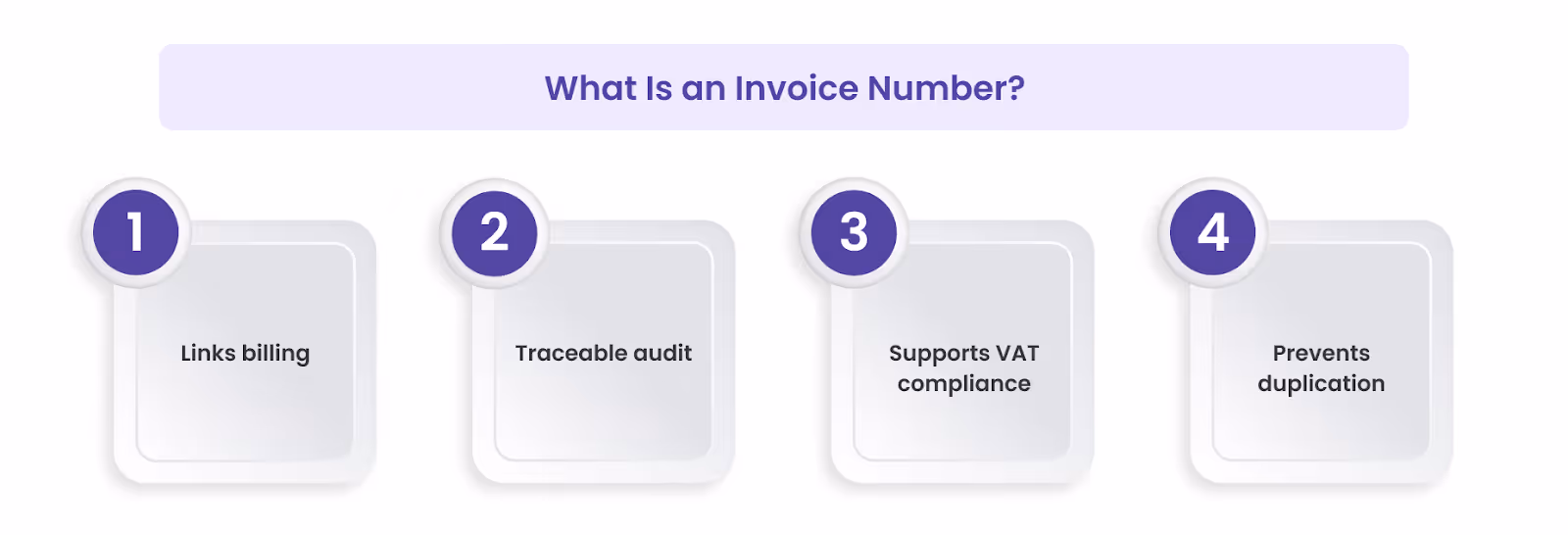 What Is an Invoice Number?