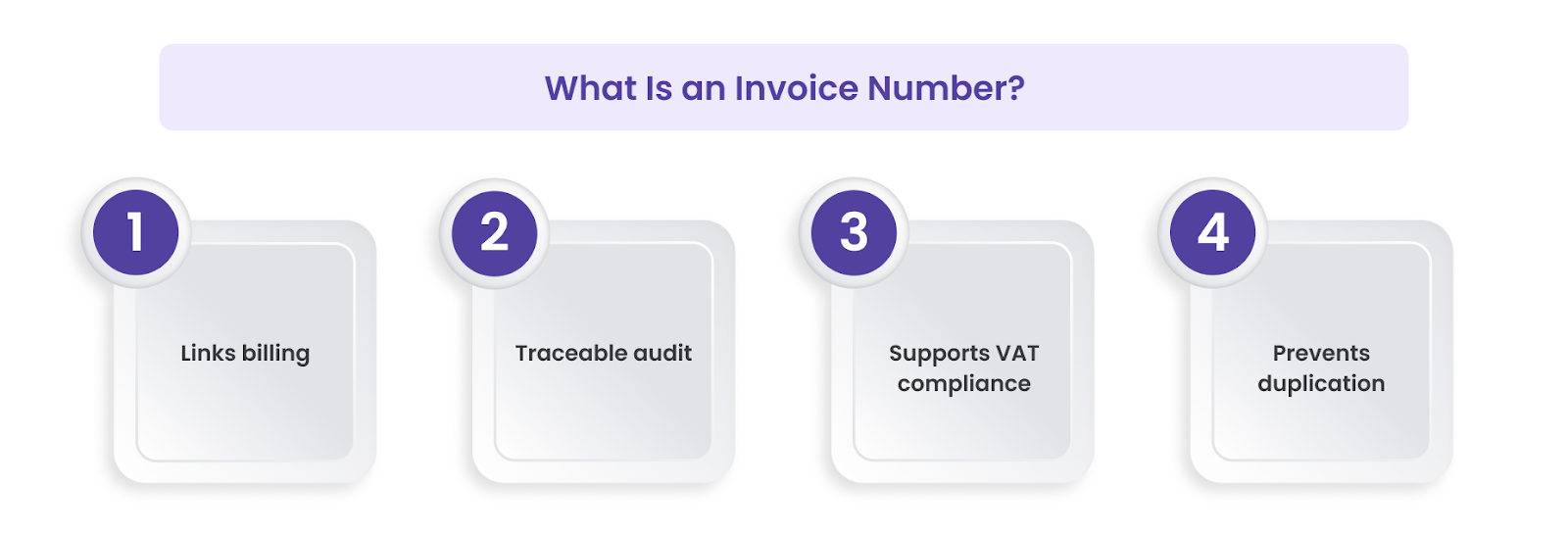 What Is an Invoice Number?