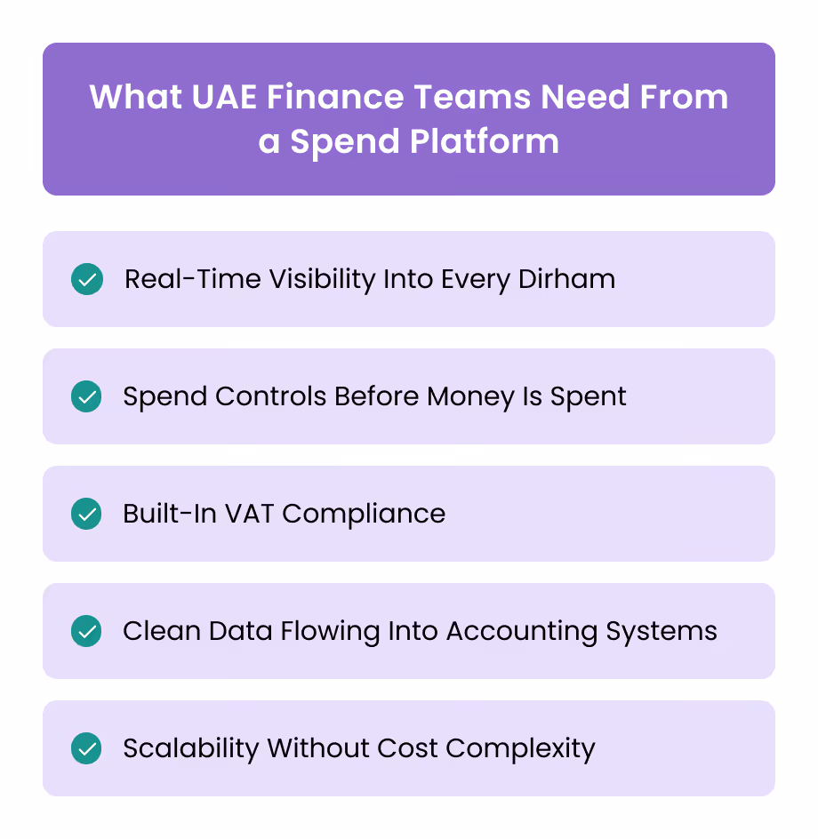 What UAE Finance Teams Need From a Spend Platform