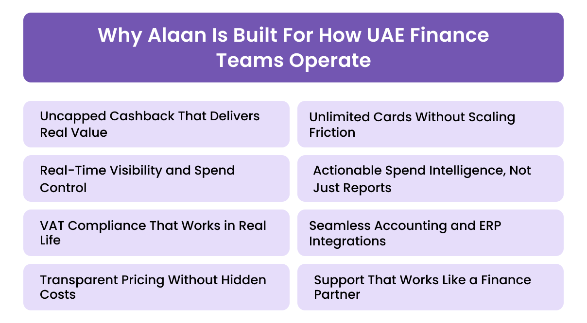 Why Alaan Is Built for How UAE Finance Teams Operate