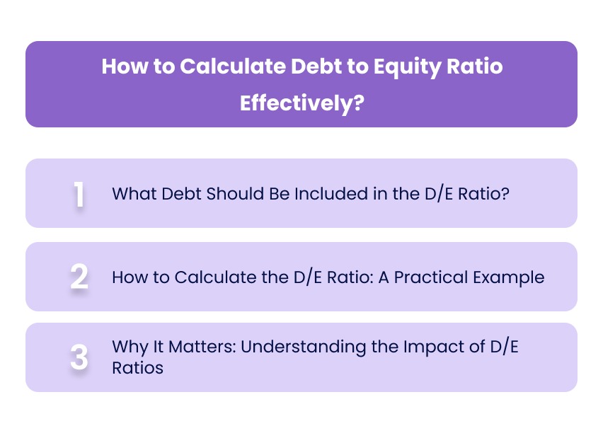 How to Calculate Debt to Equity Ratio Effectively?