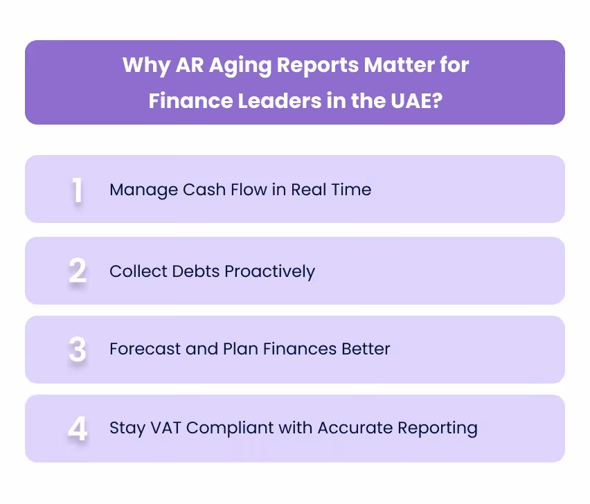 Why AR Aging Reports Matter for Finance Leaders in the UAE?