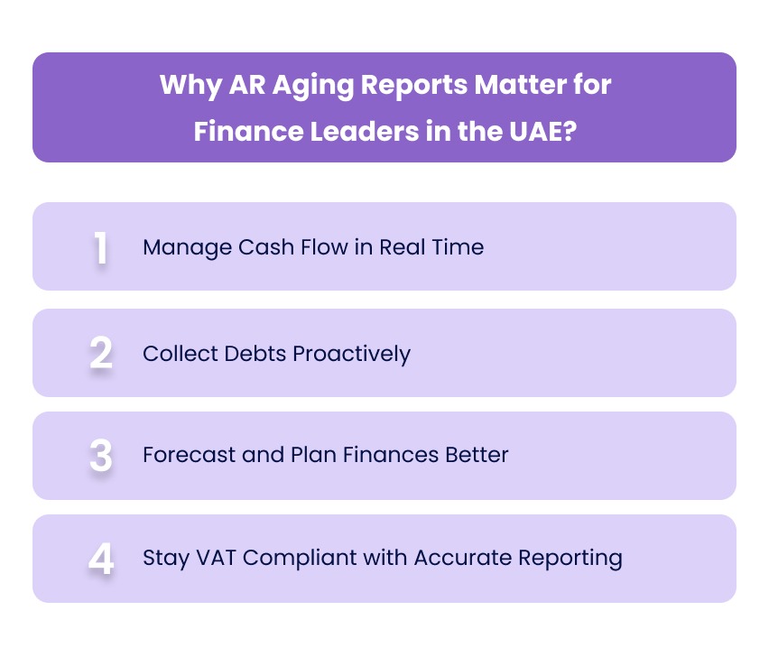 Why AR Aging Reports Matter for Finance Leaders in the UAE?