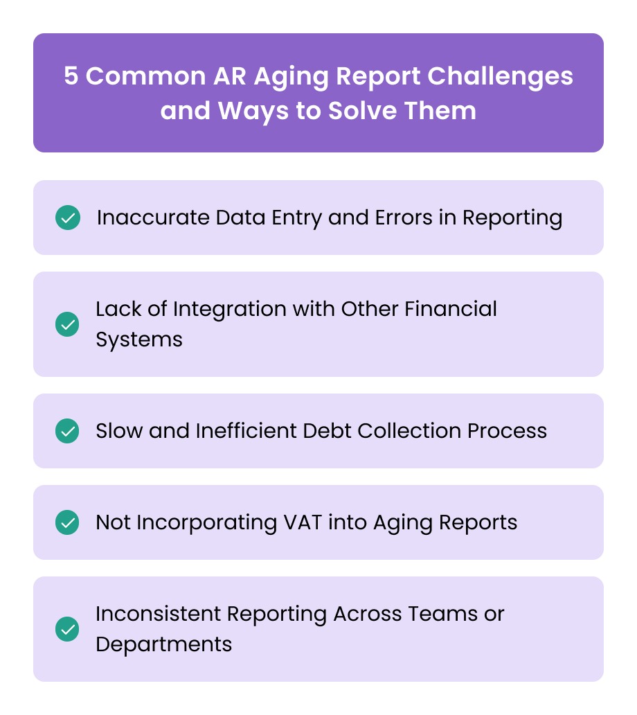5 Common AR Aging Report Challenges and Ways to Solve Them