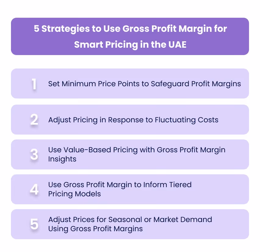 5 Strategies to Use Gross Profit Margin for Smart Pricing in the UAE