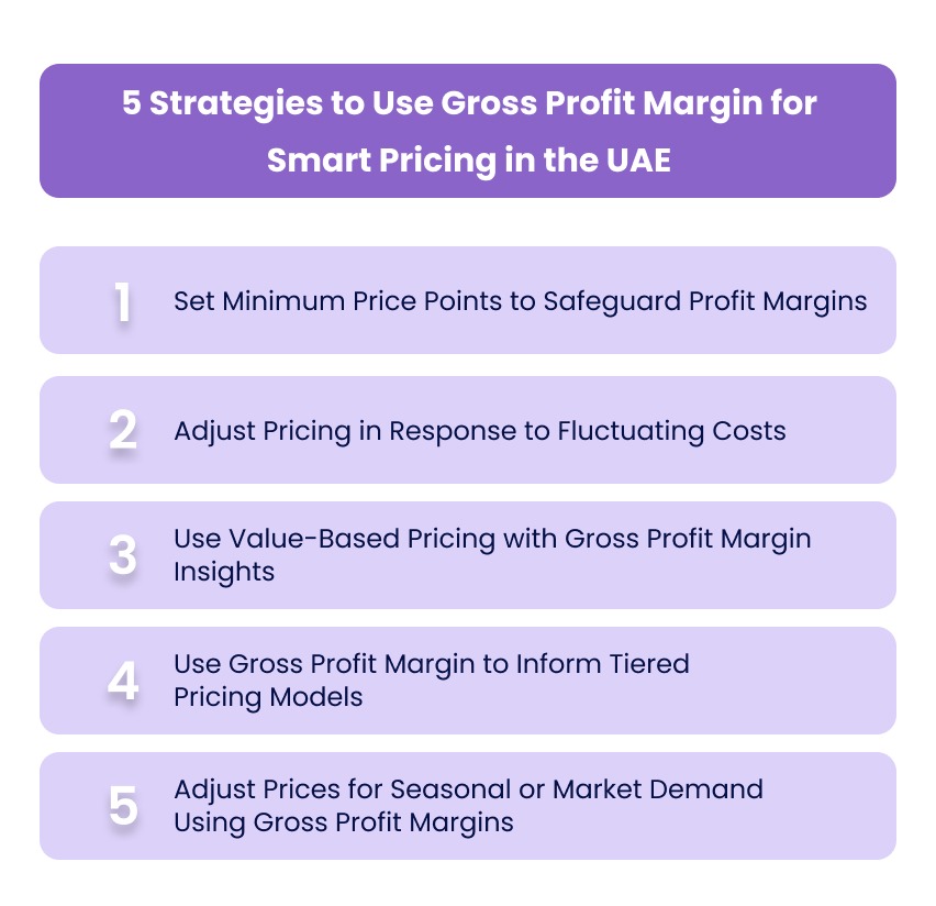 5 Strategies to Use Gross Profit Margin for Smart Pricing in the UAE