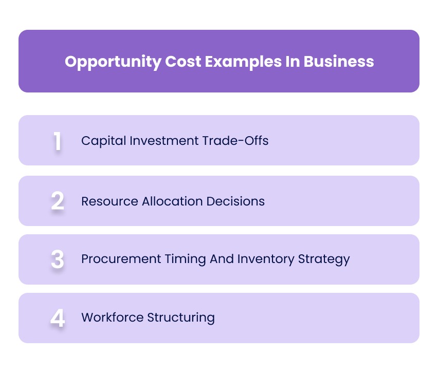 Opportunity Cost Examples In Business
