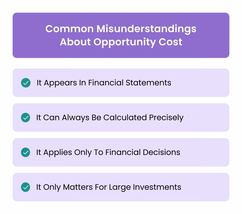 Common Misunderstandings About Opportunity Cost