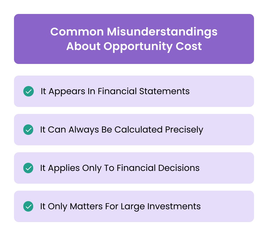 Common Misunderstandings About Opportunity Cost