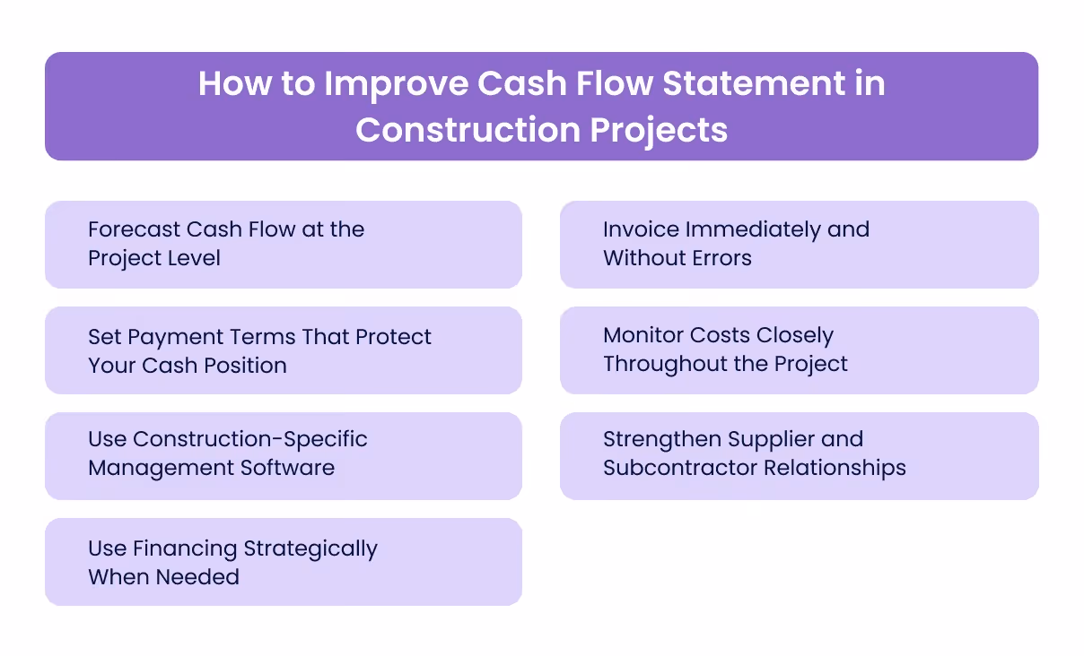 How to Improve Cash Flow Statement in Construction Projects