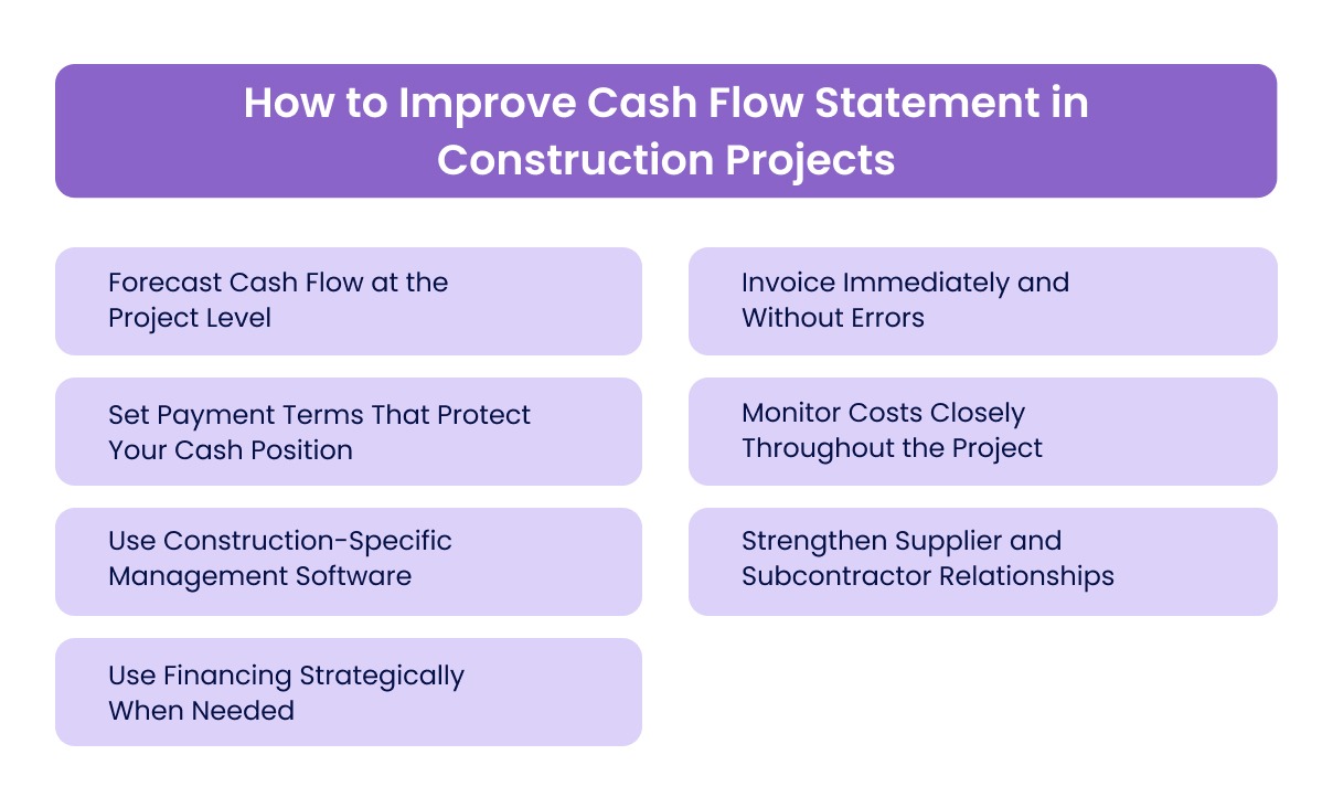 How to Improve Cash Flow Statement in Construction Projects