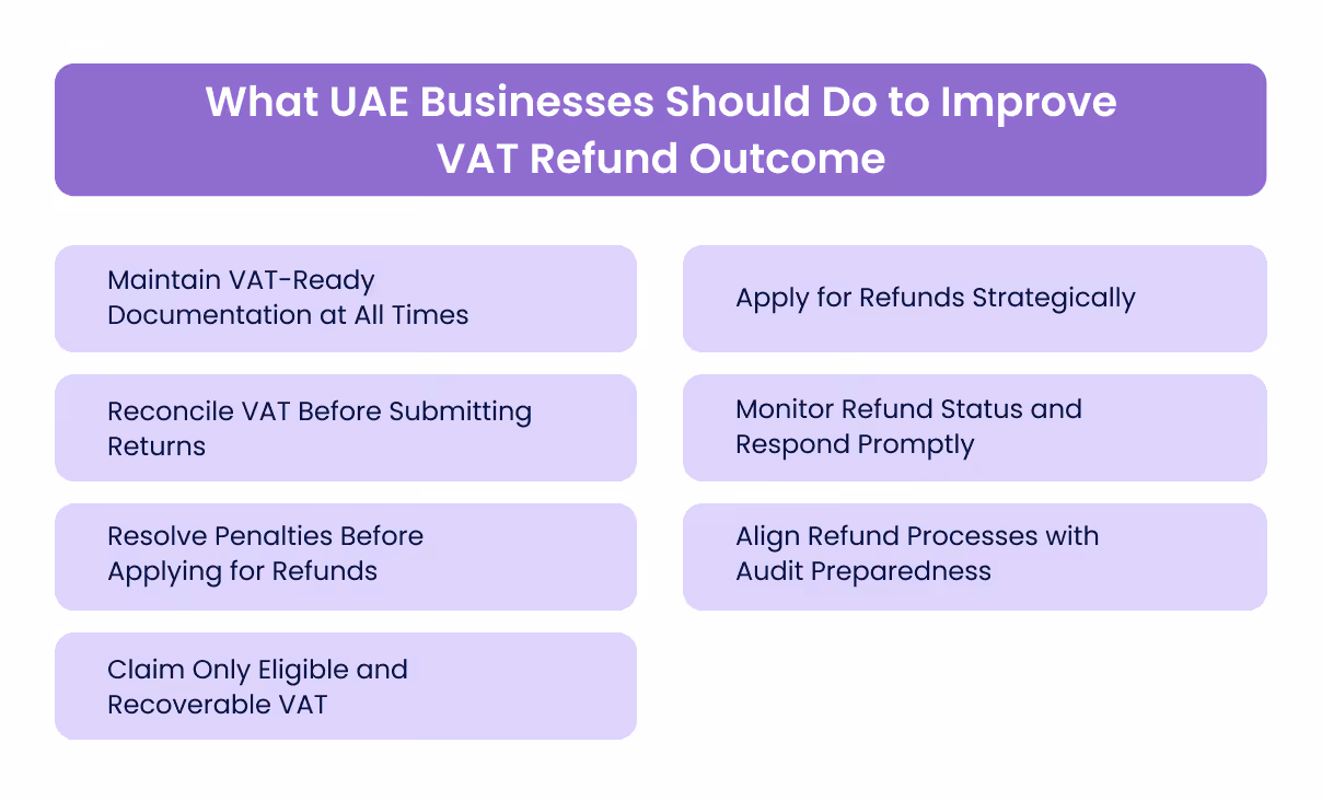 What UAE Businesses Should Do to Improve VAT Refund Outcome