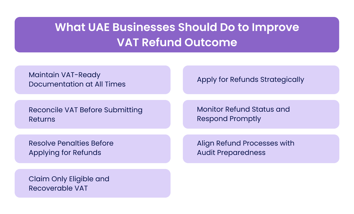 What UAE Businesses Should Do to Improve VAT Refund Outcome