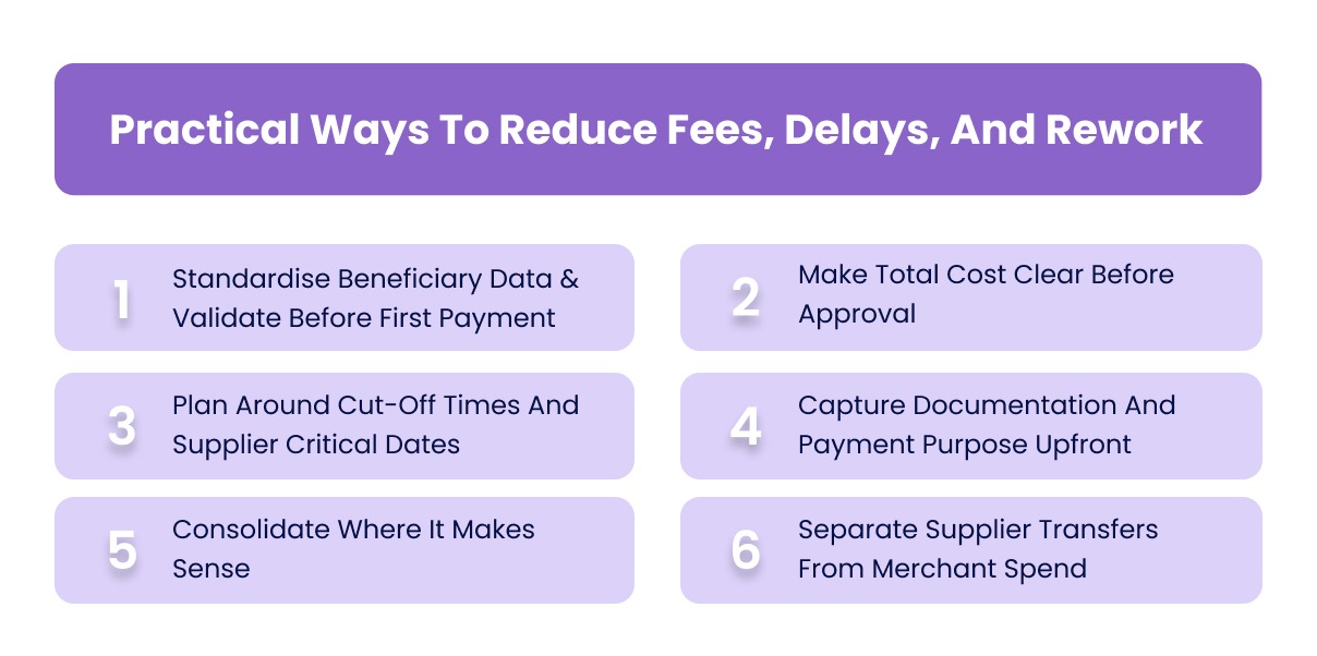 Practical Ways To Reduce Fees, Delays, And Rework