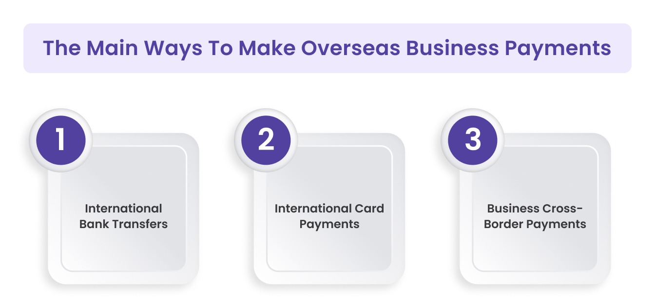 The Main Ways To Make Overseas Business Payments