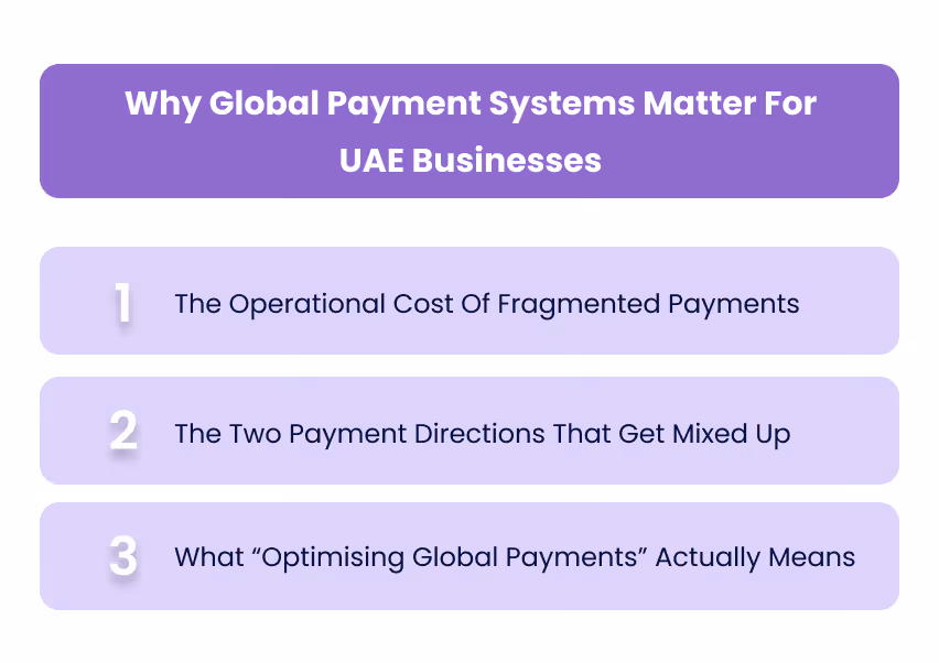 Why Global Payment Systems Matter For UAE Businesses