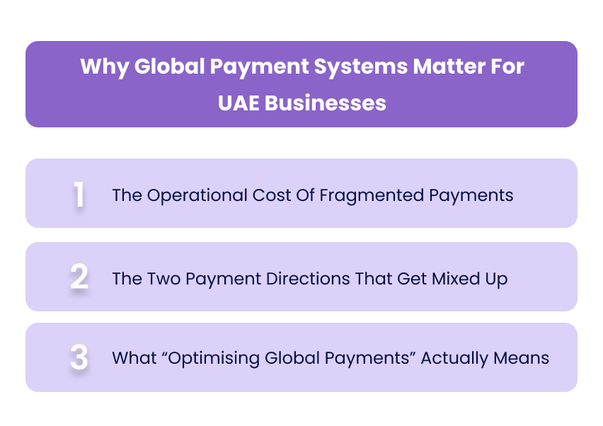 Why Global Payment Systems Matter For UAE Businesses