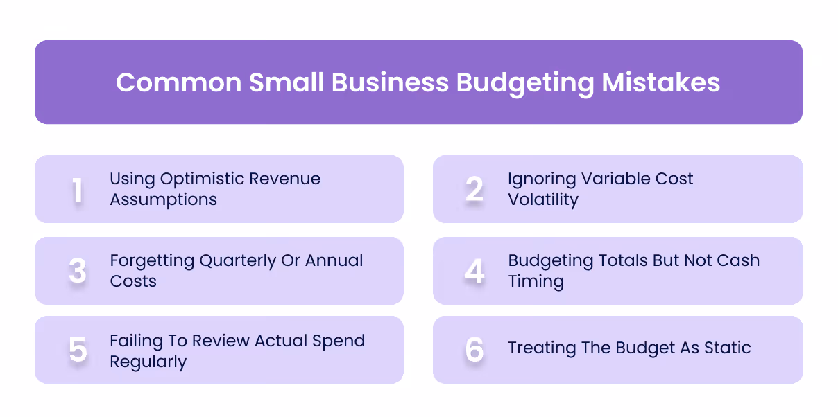 Common Small Business Budgeting Mistakes