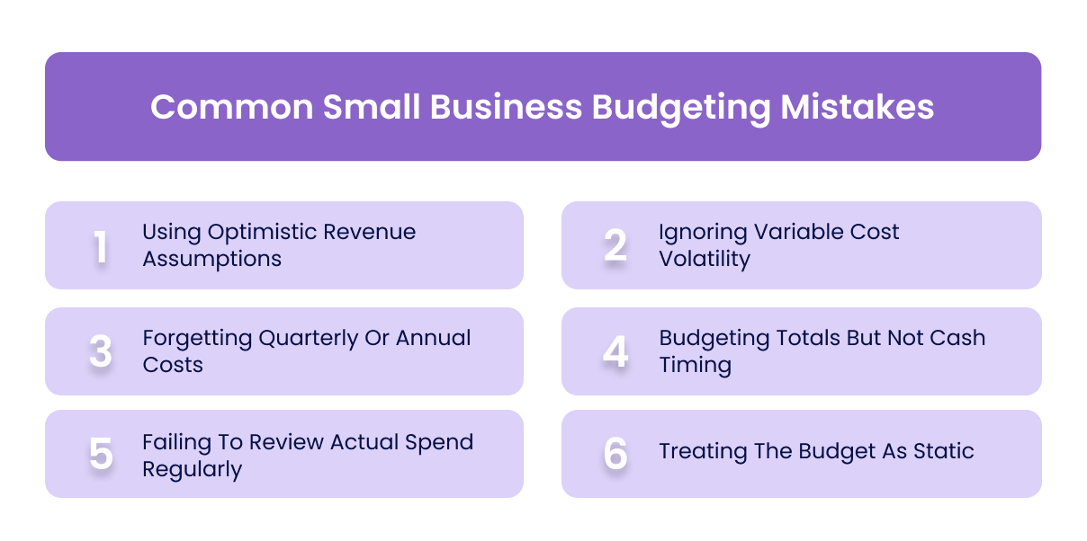 Common Small Business Budgeting Mistakes