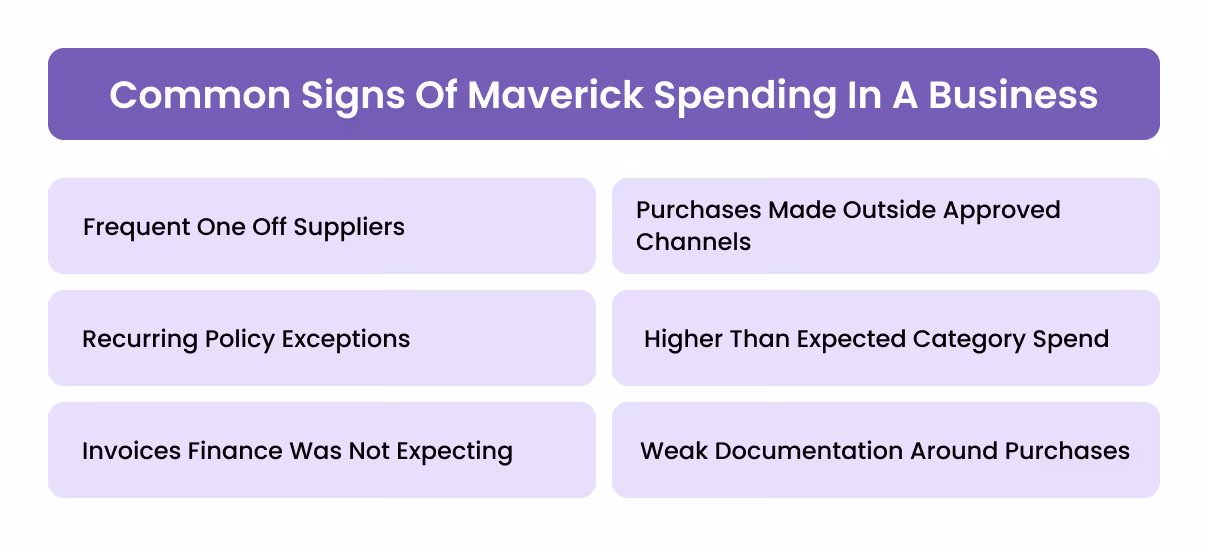 Common Signs Of Maverick Spending In A Business