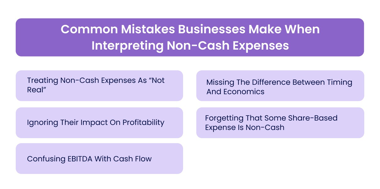 Common Mistakes Businesses Make When Interpreting Non-Cash Expenses
