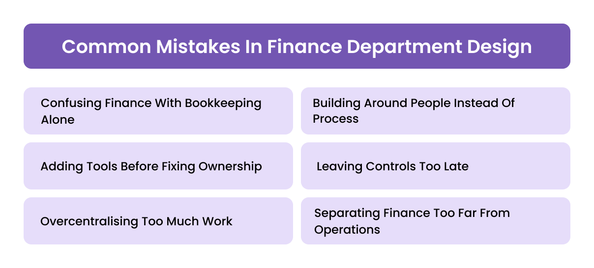 Common Mistakes In Finance Department Design