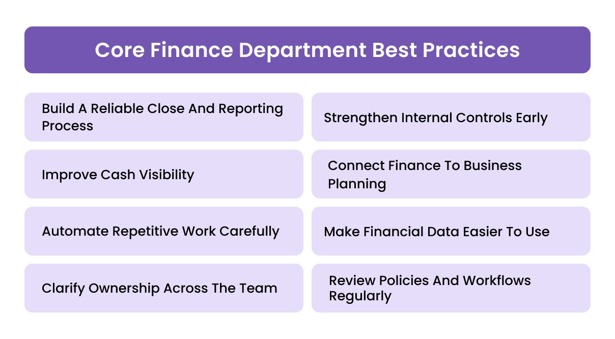 Core Finance Department Best Practices