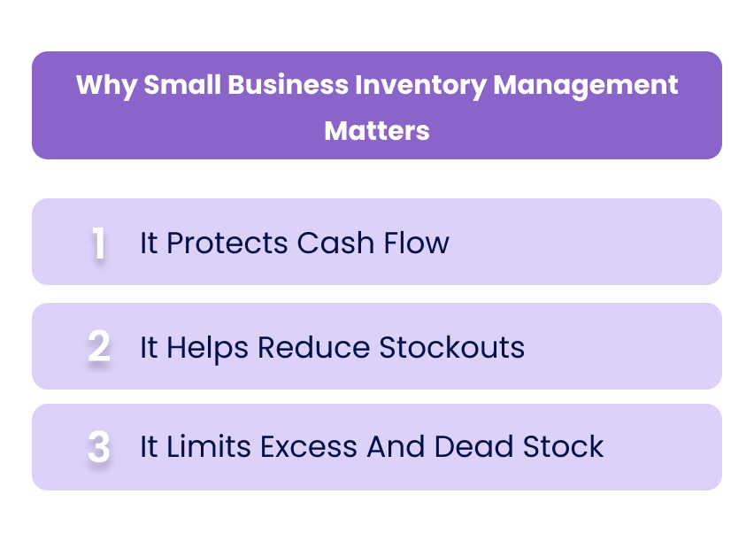 Why Small Business Inventory Management Matters