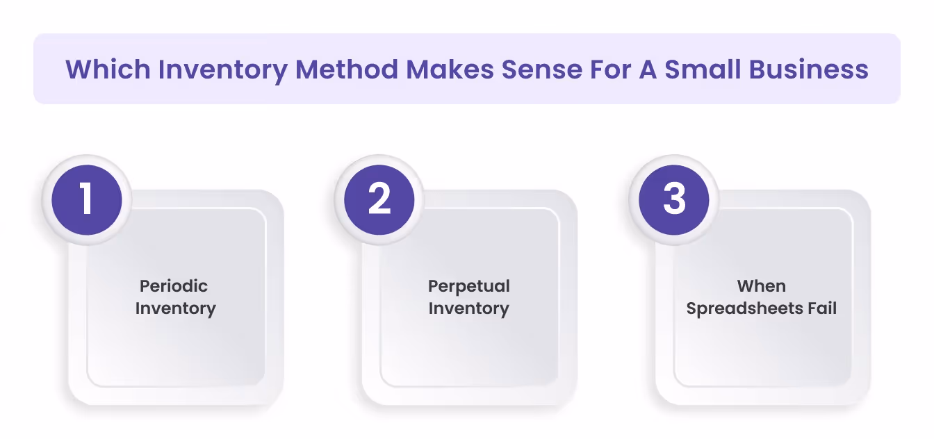 Which Inventory Method Makes Sense For A Small Business