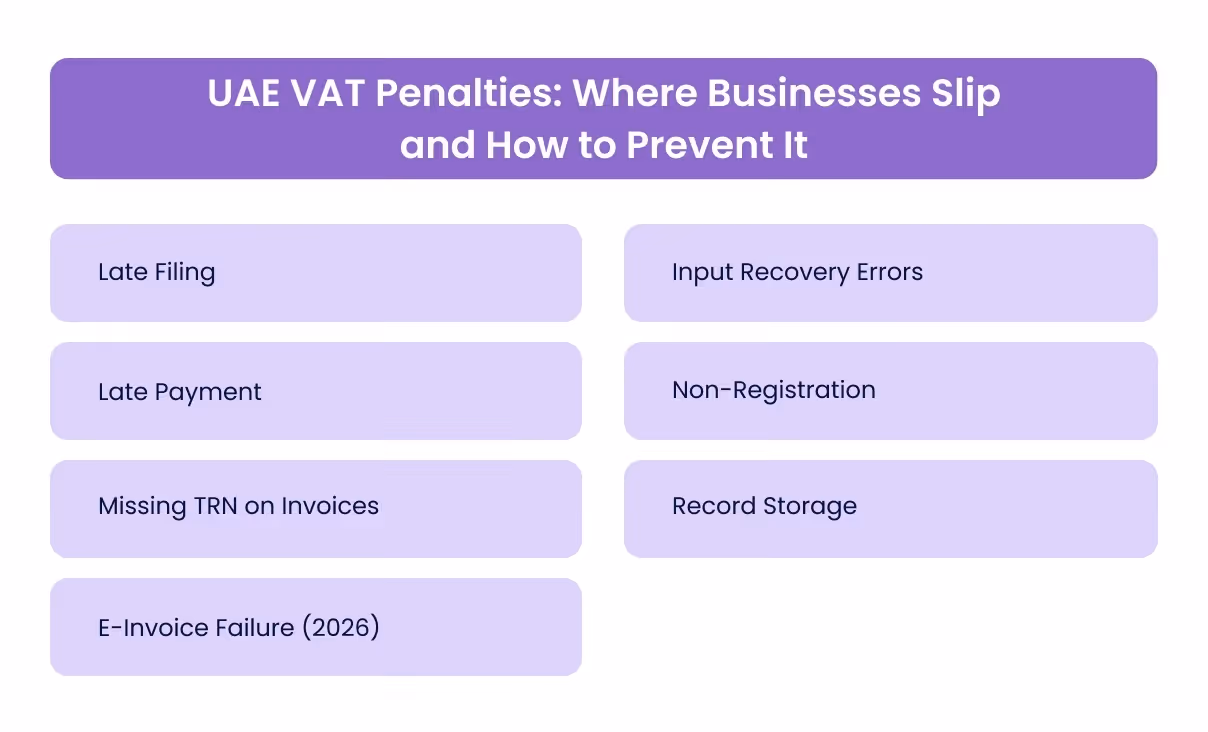 UAE VAT Penalties: Where Businesses Slip and How to Prevent It