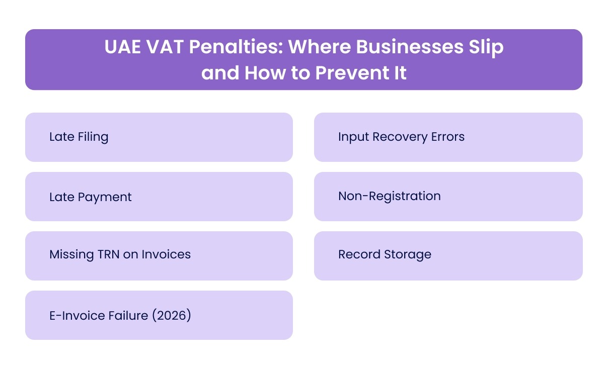 UAE VAT Penalties: Where Businesses Slip and How to Prevent It