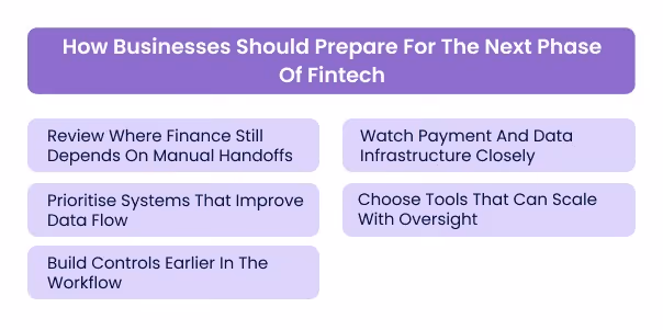 How Businesses Should Prepare For The Next Phase Of Fintech
