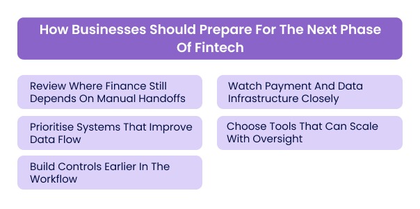 How Businesses Should Prepare For The Next Phase Of Fintech