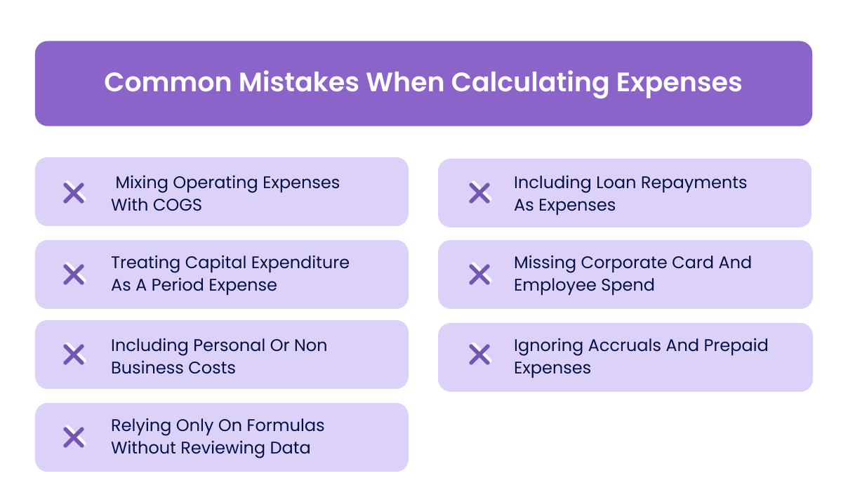 Common Mistakes When Calculating Expenses