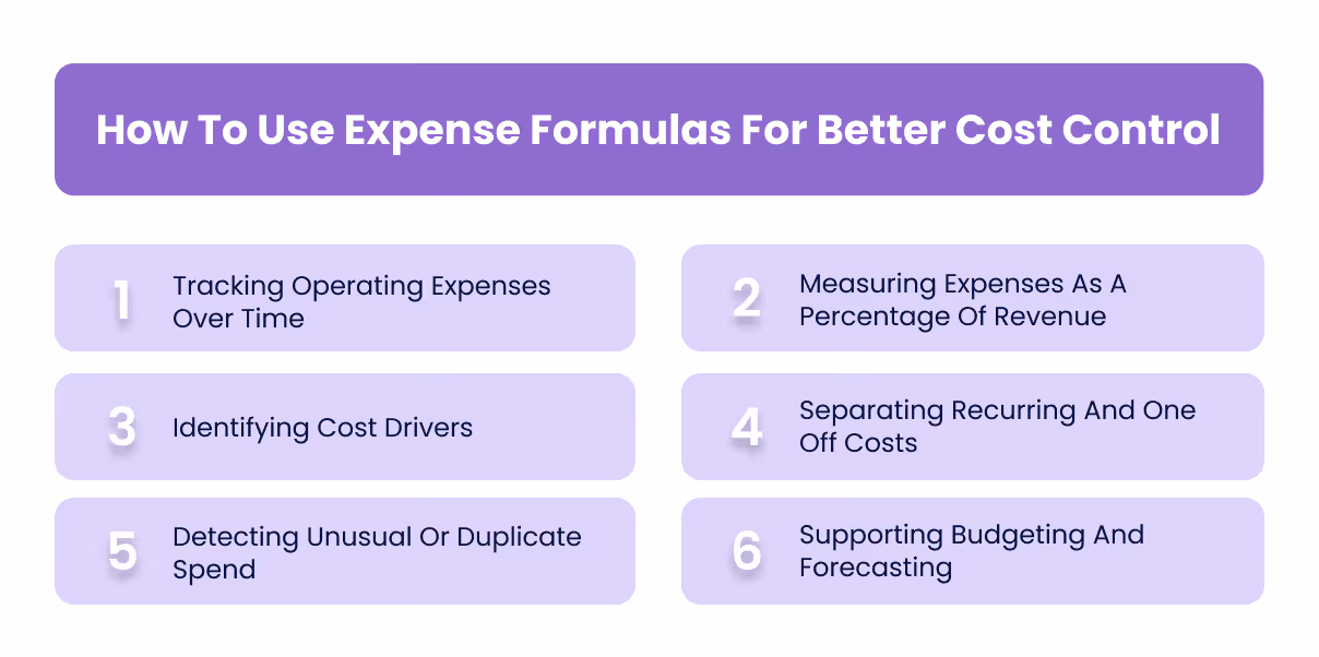 How To Use Expense Formulas For Better Cost Control
