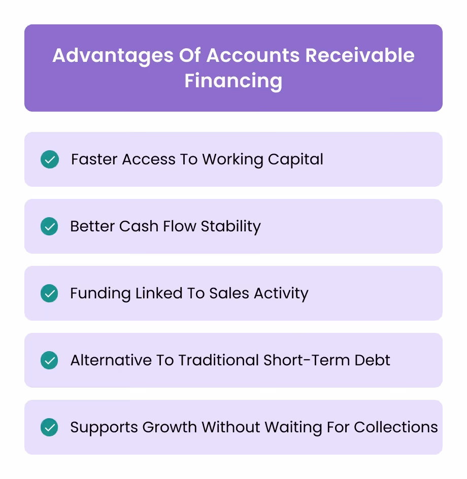 Advantages Of Accounts Receivable Financing