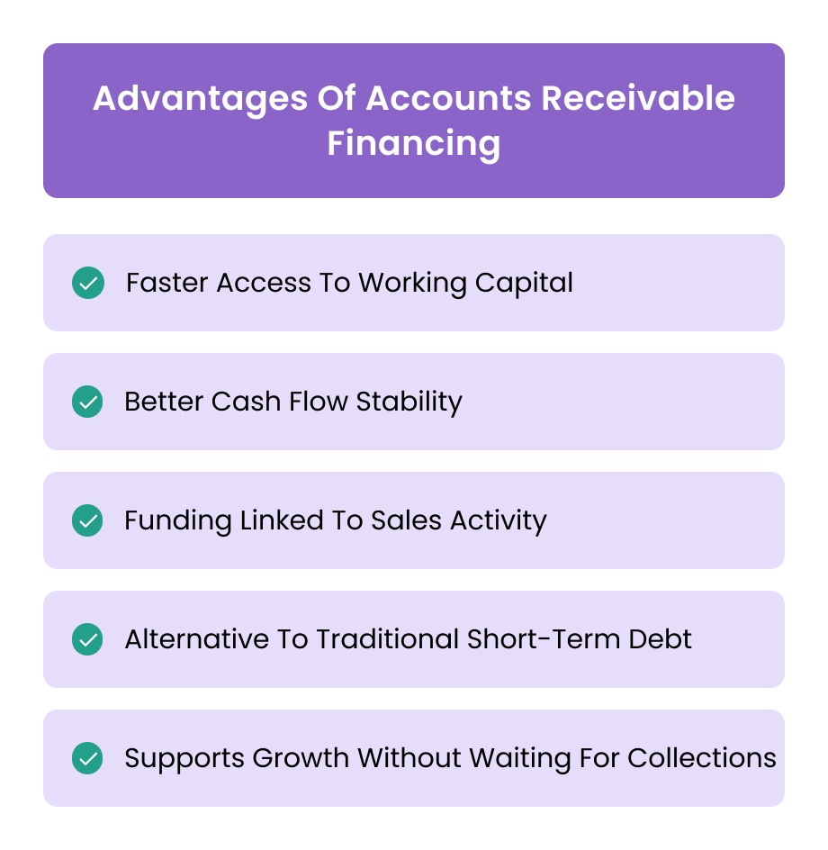 Advantages Of Accounts Receivable Financing