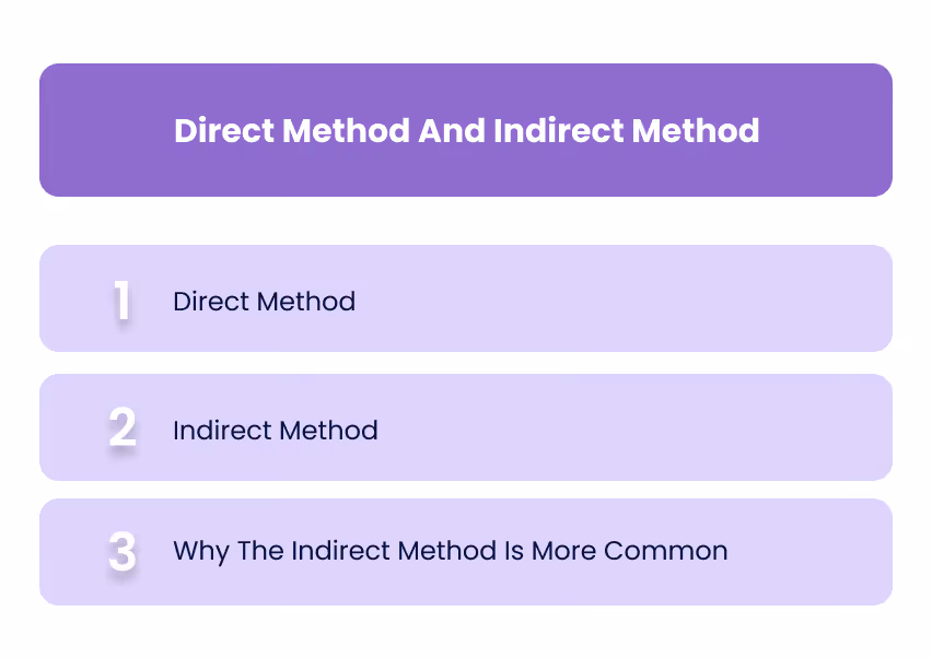Direct Method And Indirect Method