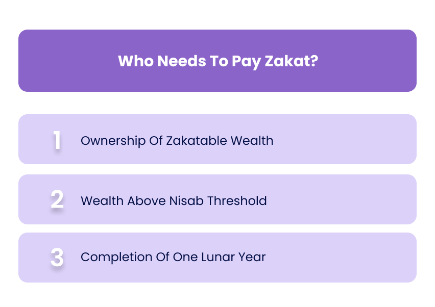 Who Needs To Pay Zakat?